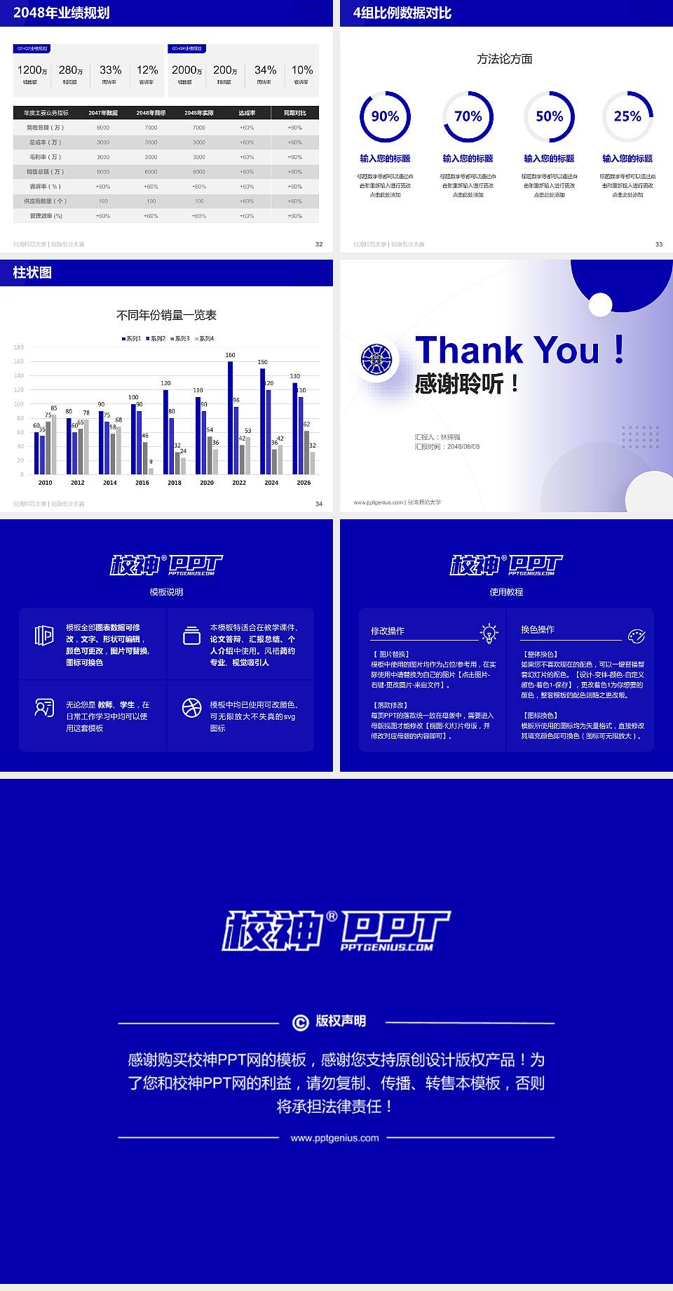 台湾师范大学全国大学生创新创业大赛计划书PPT模板4:3格式幻灯片预览图5