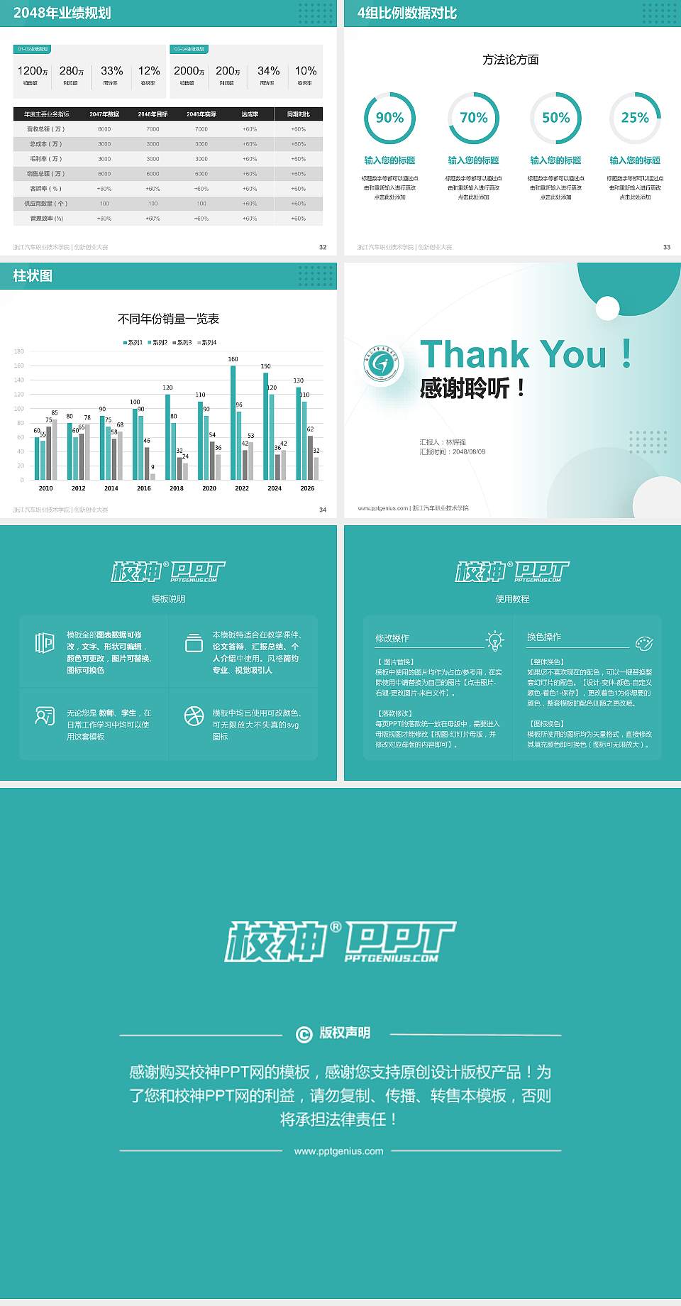 浙江汽车职业技术学院全国大学生创新创业大赛计划书PPT模板4:3格式幻灯片预览图5