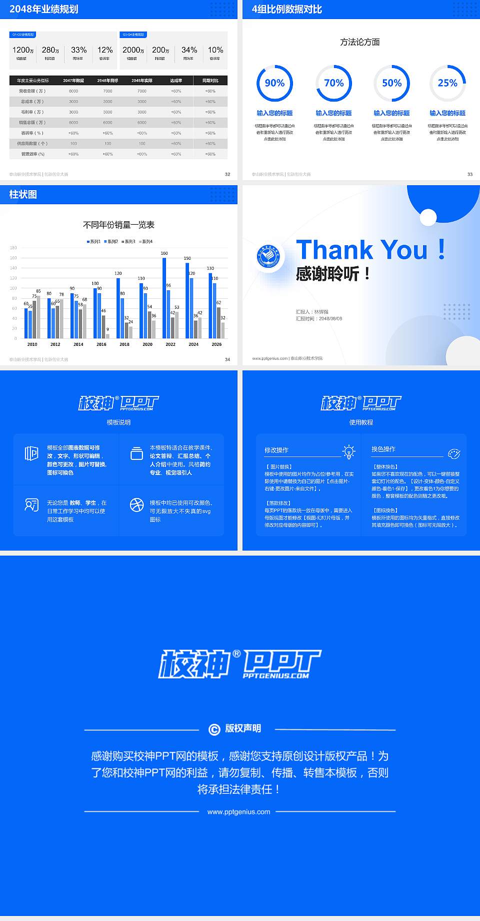泰山职业技术学院全国大学生创新创业大赛计划书PPT模板4:3格式幻灯片预览图5