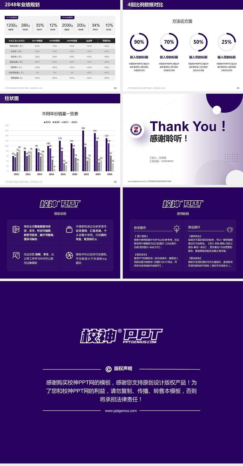 辽宁装备制造职业技术学院全国大学生创新创业大赛计划书PPT模板4:3格式幻灯片预览图5