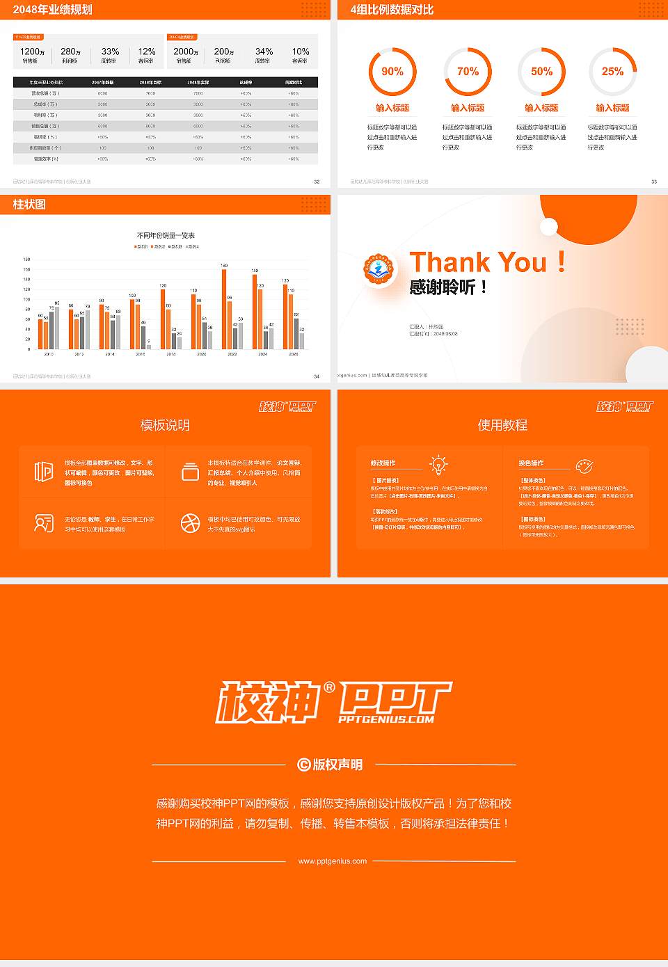 运城幼儿师范高等专科学校全国大学生创新创业大赛计划书PPT模板16:9格式幻灯片预览图5
