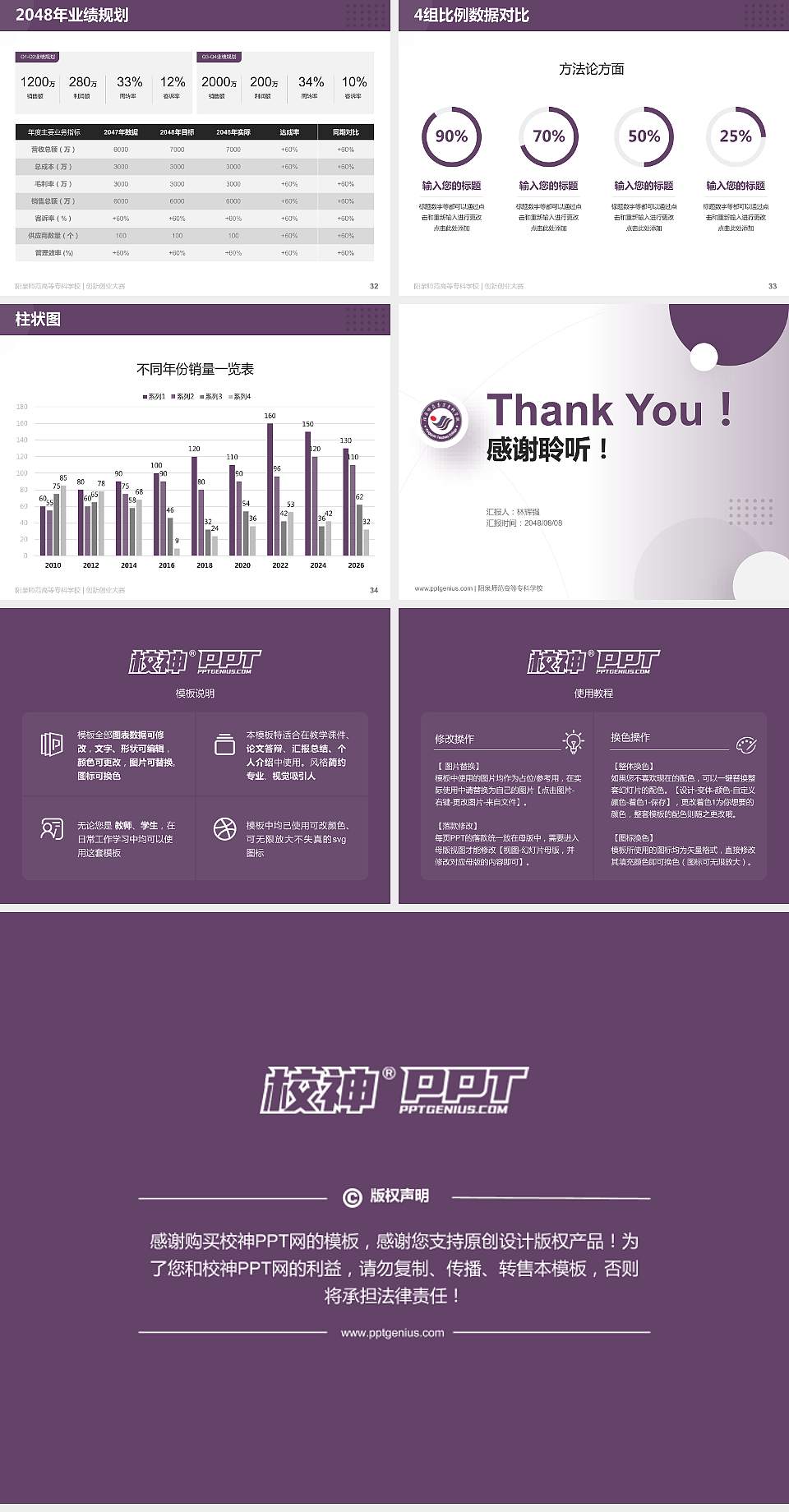 阳泉师范高等专科学校全国大学生创新创业大赛计划书PPT模板4:3格式幻灯片预览图5