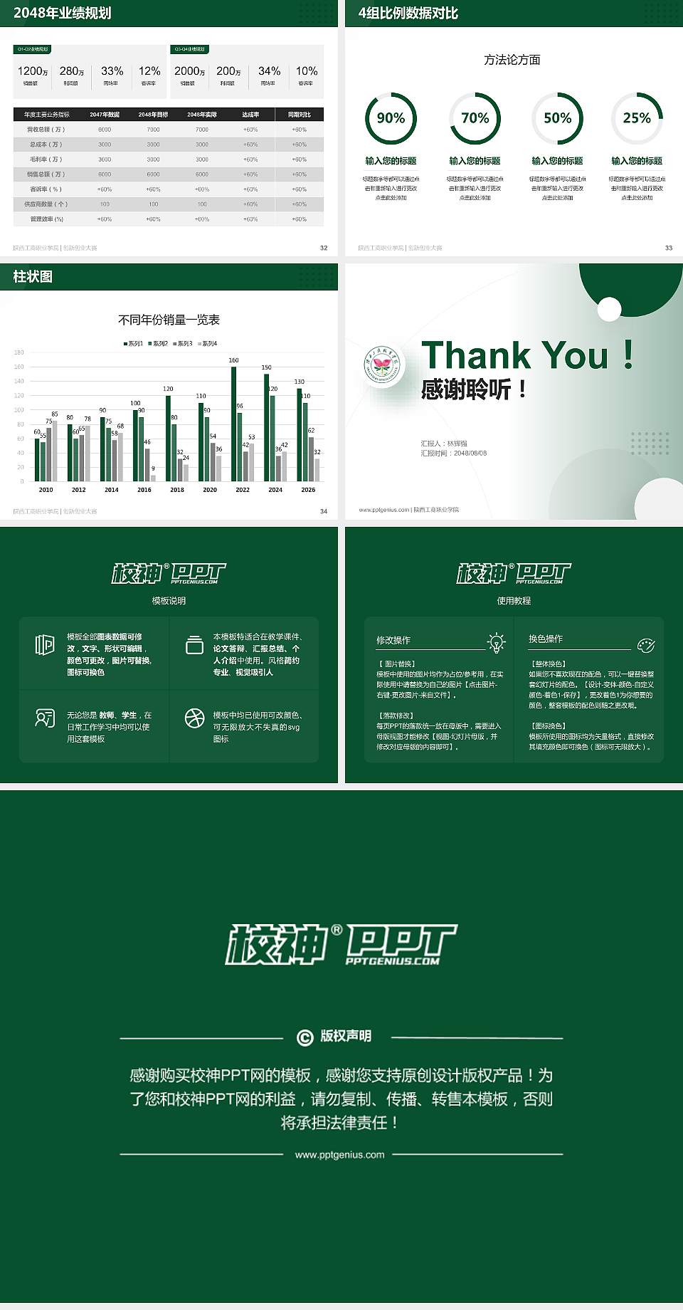 陕西工商职业学院全国大学生创新创业大赛计划书PPT模板4:3格式幻灯片预览图5