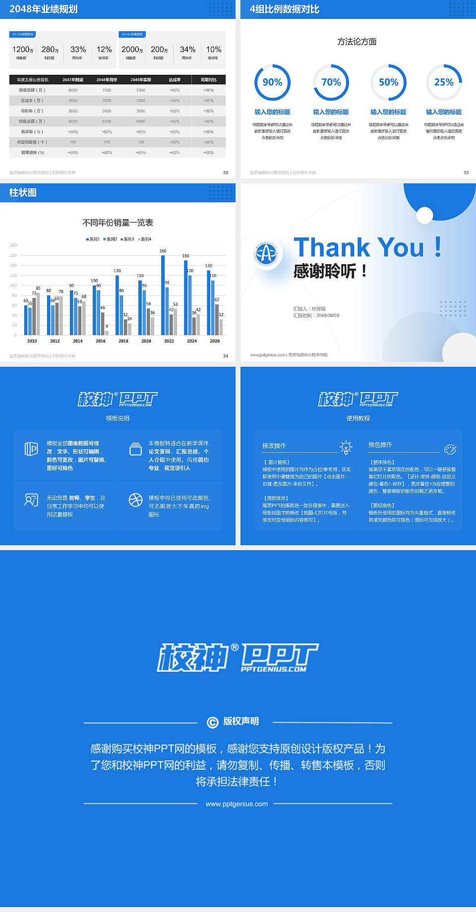重庆海联职业技术学院全国大学生创新创业大赛计划书PPT模板4:3格式幻灯片预览图5