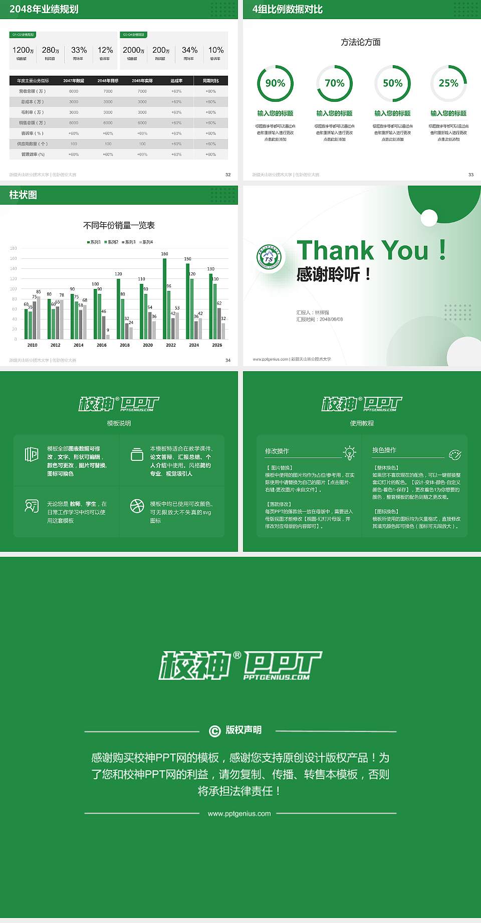 新疆天山职业技术大学全国大学生创新创业大赛计划书PPT模板4:3格式幻灯片预览图5
