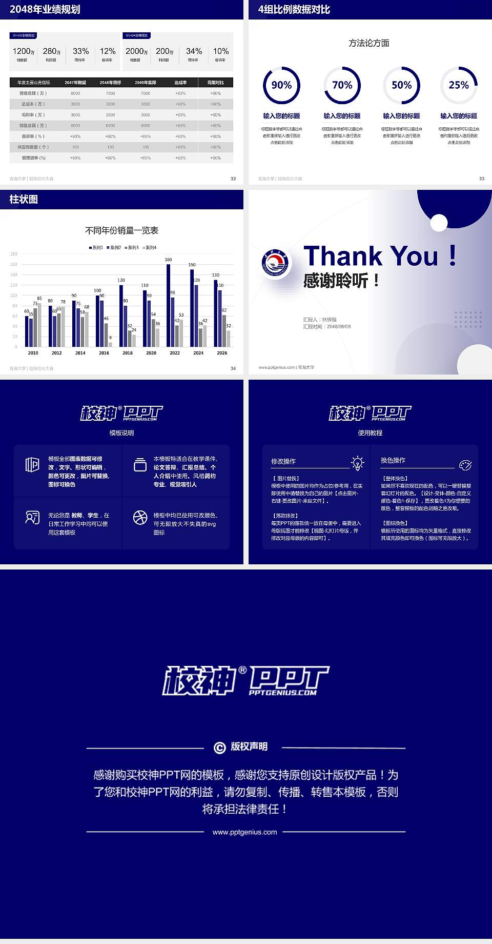 青海大学全国大学生创新创业大赛计划书PPT模板4:3格式幻灯片预览图5