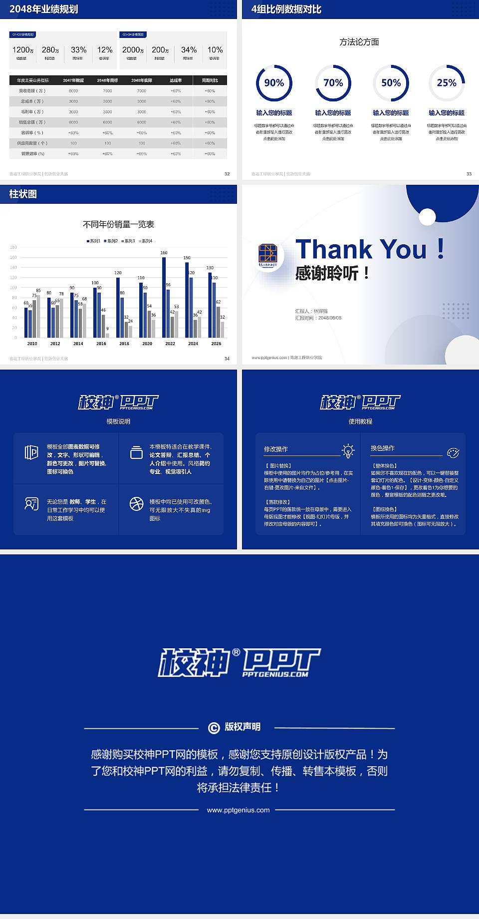 青岛工程职业学院全国大学生创新创业大赛计划书PPT模板4:3格式幻灯片预览图5