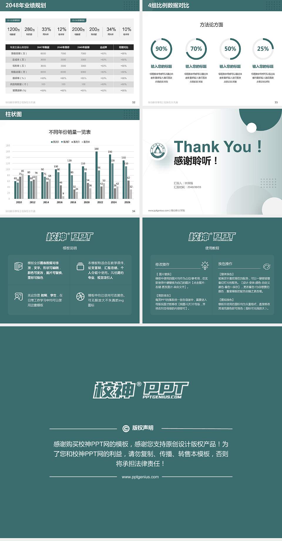 保山职业学院全国大学生创新创业大赛计划书PPT模板4:3格式幻灯片预览图5