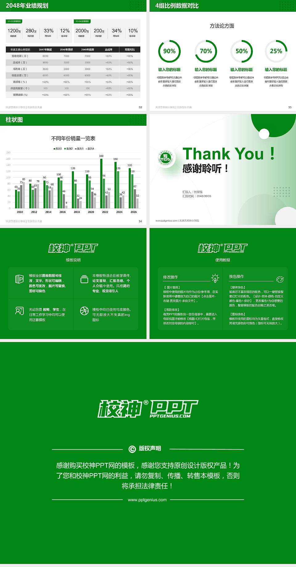天津艺术职业学院全国大学生创新创业大赛计划书PPT模板4:3格式幻灯片预览图5