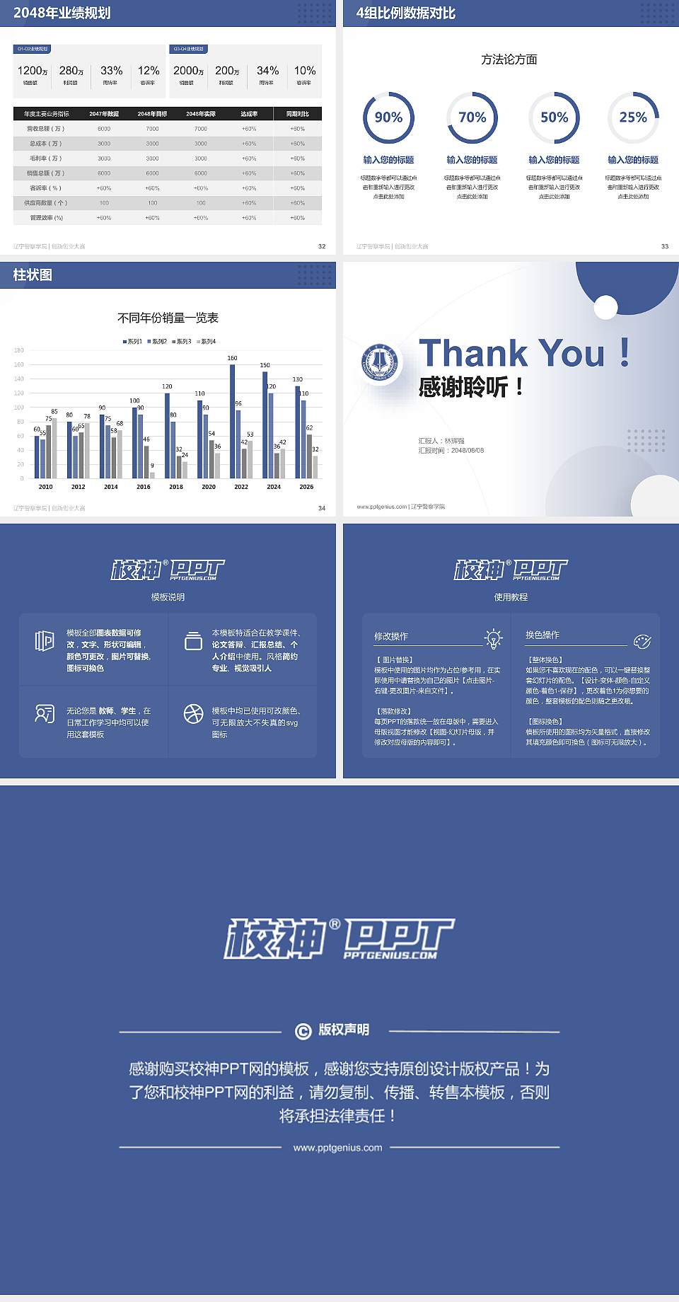 辽宁警察学院全国大学生创新创业大赛计划书PPT模板4:3格式幻灯片预览图5