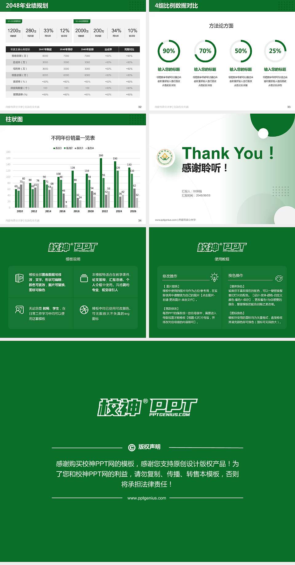内蒙古农业大学全国大学生创新创业大赛计划书PPT模板4:3格式幻灯片预览图5