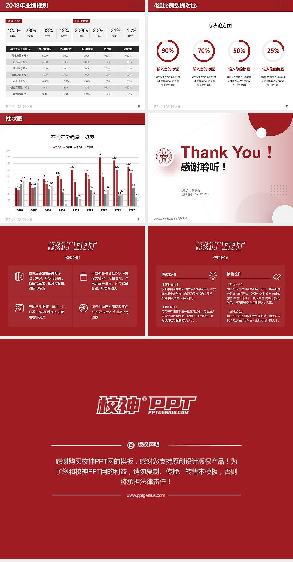 东华大学全国大学生创新创业大赛计划书PPT模板4:3格式幻灯片预览图5