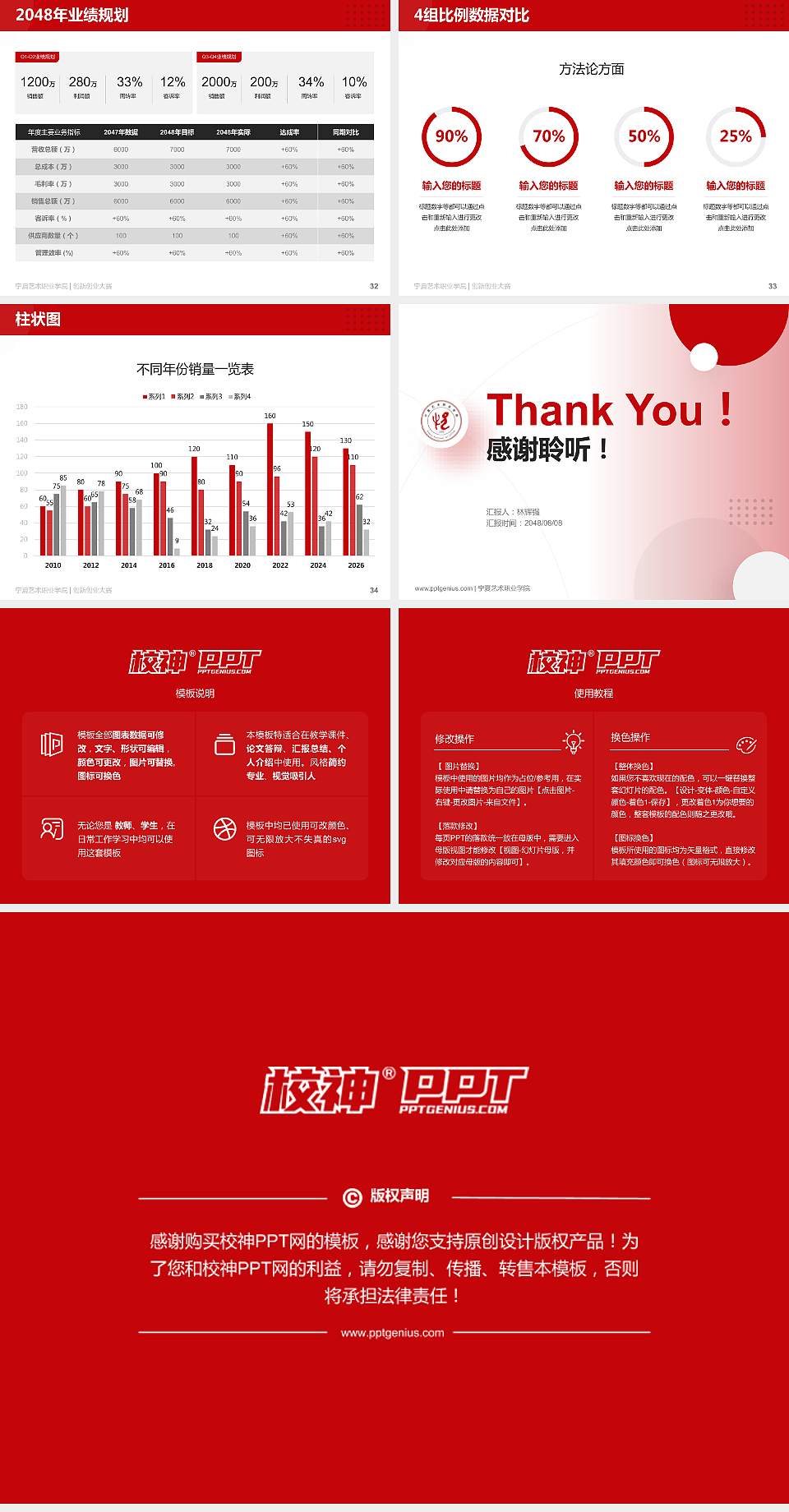 宁夏艺术职业学院全国大学生创新创业大赛计划书PPT模板4:3格式幻灯片预览图5
