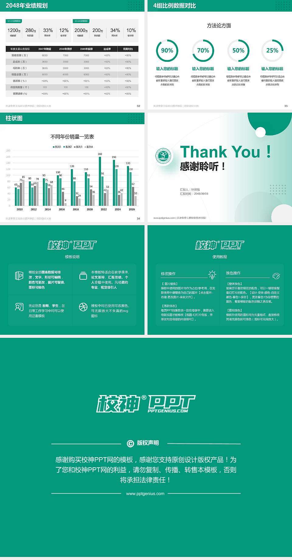 天津生物工程职业技术学院全国大学生创新创业大赛计划书PPT模板4:3格式幻灯片预览图5
