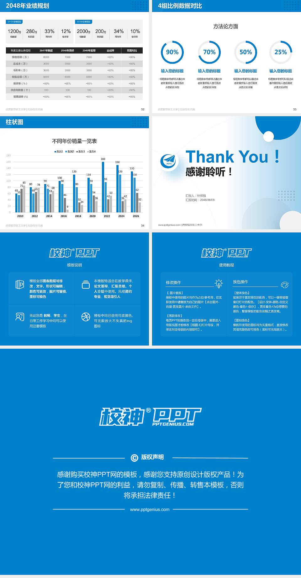 西安航空职工大学全国大学生创新创业大赛计划书PPT模板4:3格式幻灯片预览图5