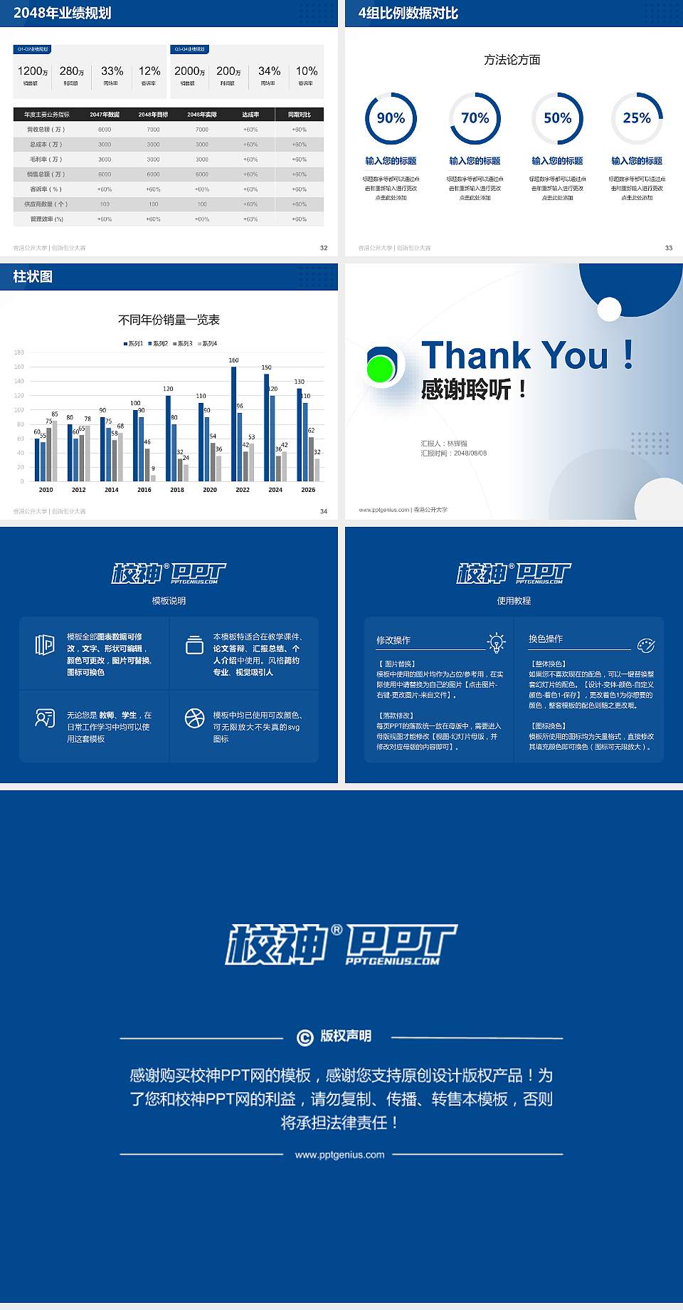 香港公开大学全国大学生创新创业大赛计划书PPT模板4:3格式幻灯片预览图5