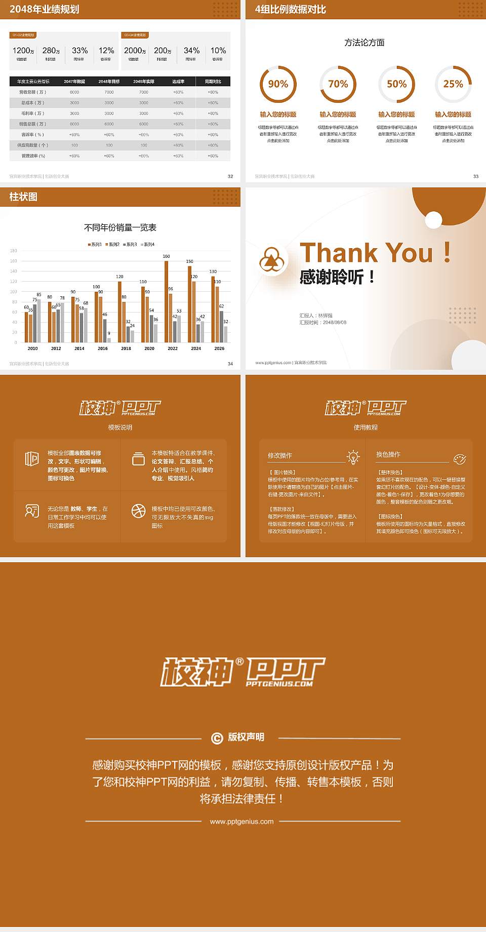 宜宾职业技术学院全国大学生创新创业大赛计划书PPT模板4:3格式幻灯片预览图5