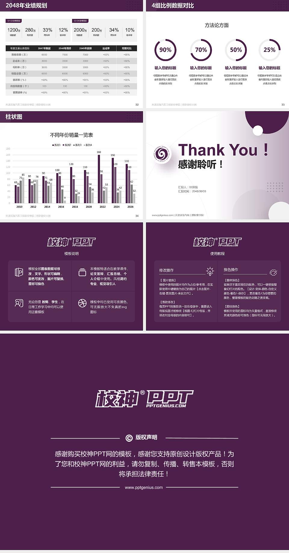 天津滨海汽车工程职业学院全国大学生创新创业大赛计划书PPT模板4:3格式幻灯片预览图5
