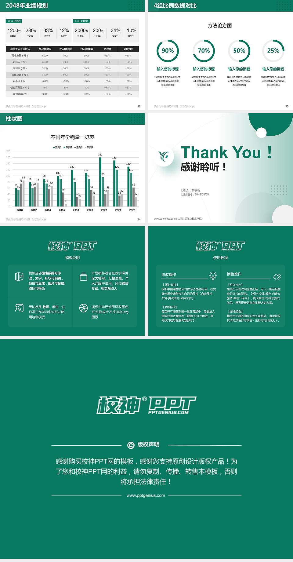 陕西财经职业技术学院全国大学生创新创业大赛计划书PPT模板4:3格式幻灯片预览图5