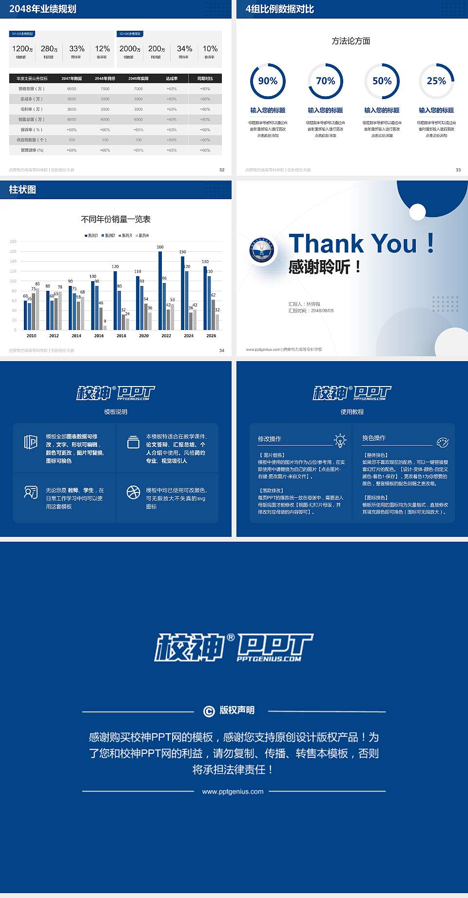 西安电力高等专科学校全国大学生创新创业大赛计划书PPT模板4:3格式幻灯片预览图5
