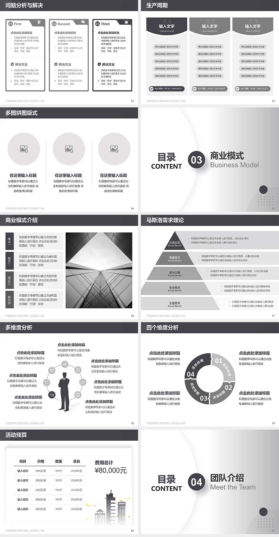 宁波城市职业技术学院全国大学生创新创业大赛计划书PPT模板4:3格式幻灯片预览图3