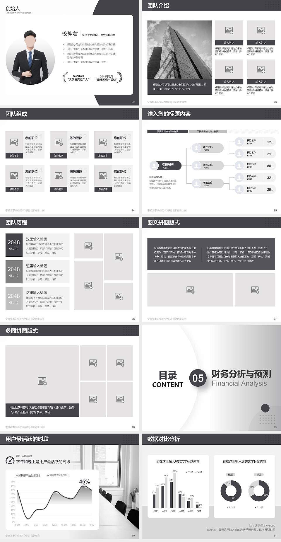 宁波城市职业技术学院全国大学生创新创业大赛计划书PPT模板4:3格式幻灯片预览图4