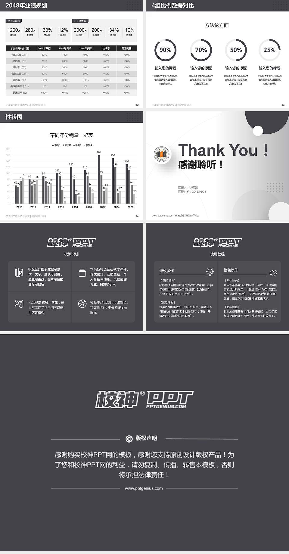 宁波城市职业技术学院全国大学生创新创业大赛计划书PPT模板4:3格式幻灯片预览图5