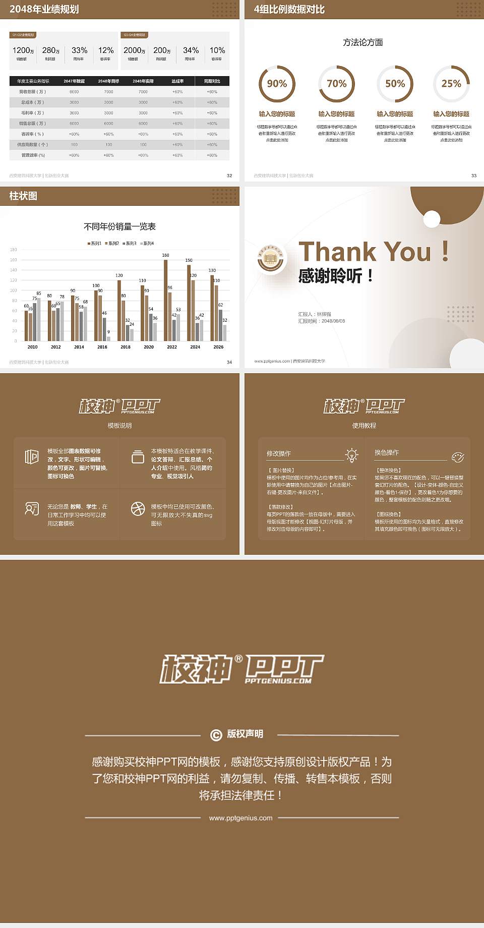 西安建筑科技大学全国大学生创新创业大赛计划书PPT模板4:3格式幻灯片预览图5