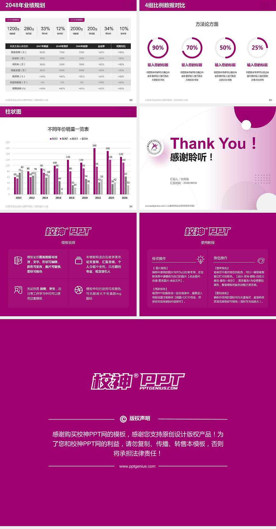 云南体育运动职业技术学院全国大学生创新创业大赛计划书PPT模板4:3格式幻灯片预览图5