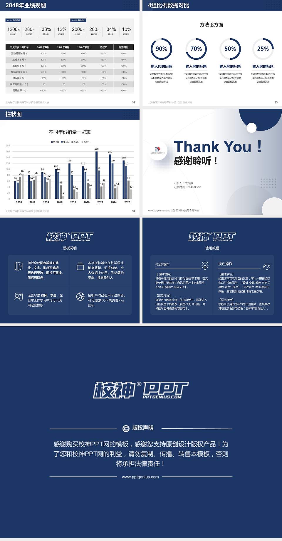 上海医疗器械高等专科学校全国大学生创新创业大赛计划书PPT模板4:3格式幻灯片预览图5