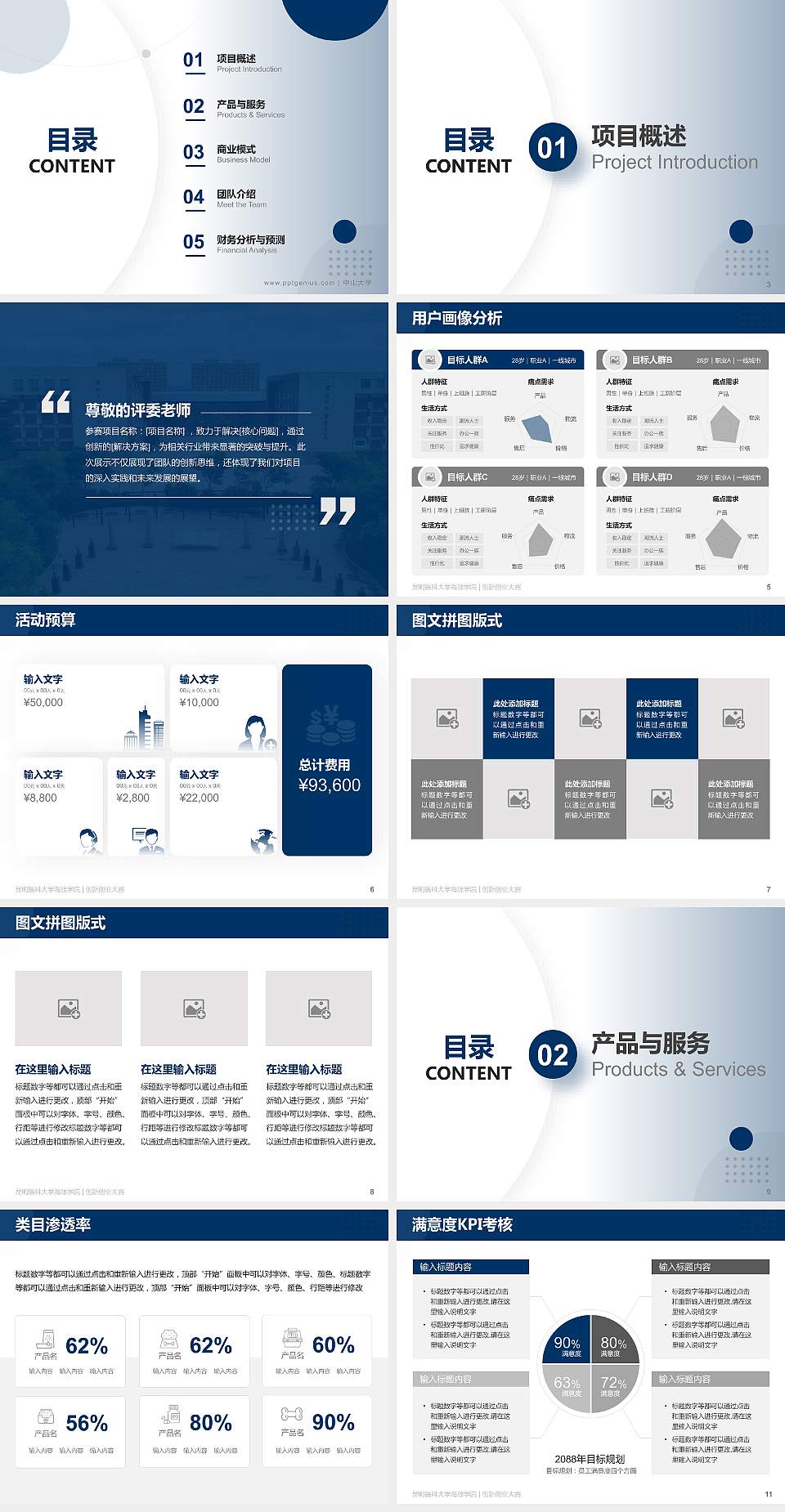 昆明医科大学海源学院全国大学生创新创业大赛计划书PPT模板4:3格式幻灯片预览图2