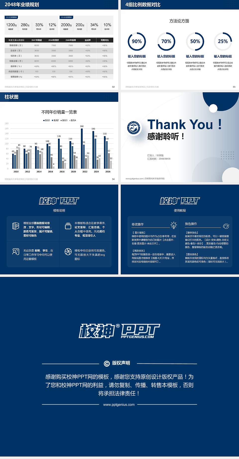 昆明医科大学海源学院全国大学生创新创业大赛计划书PPT模板4:3格式幻灯片预览图5