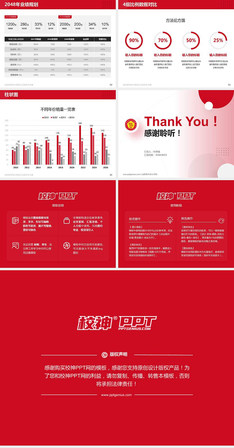 山西青年职业学院全国大学生创新创业大赛计划书PPT模板4:3格式幻灯片预览图5
