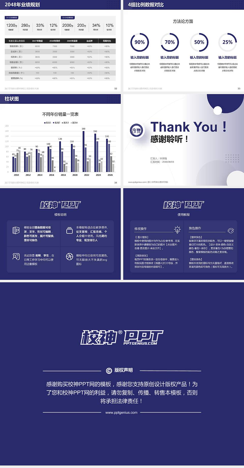 浙江宇翔职业技术学院全国大学生创新创业大赛计划书PPT模板4:3格式幻灯片预览图5