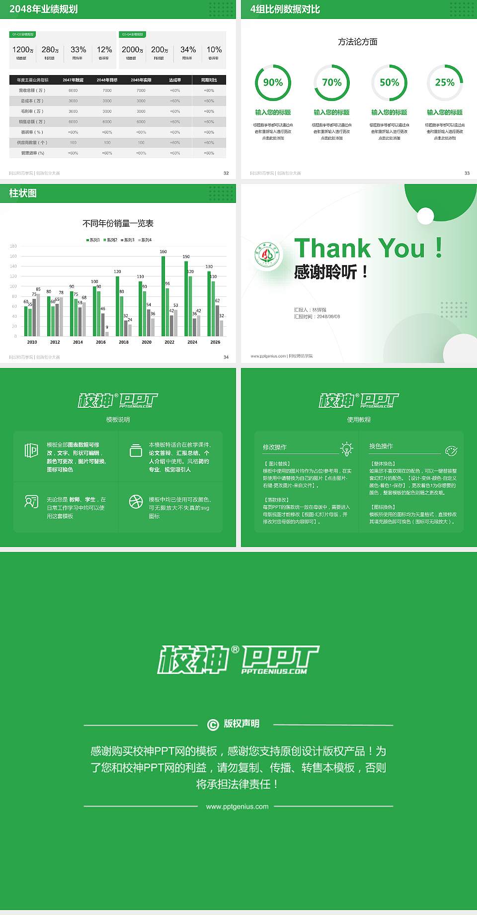 阿坝师范学院全国大学生创新创业大赛计划书PPT模板4:3格式幻灯片预览图5