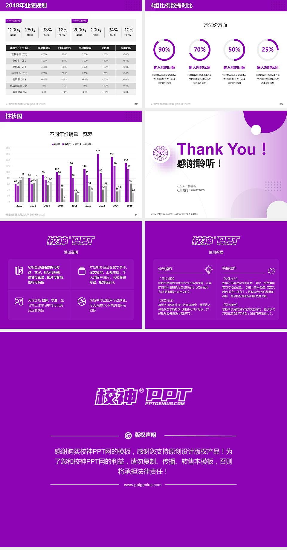 天津职业技术师范大学全国大学生创新创业大赛计划书PPT模板4:3格式幻灯片预览图5