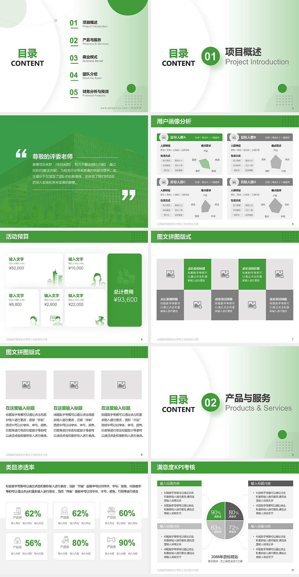 云南医药健康职业学院全国大学生创新创业大赛计划书PPT模板4:3格式幻灯片预览图2