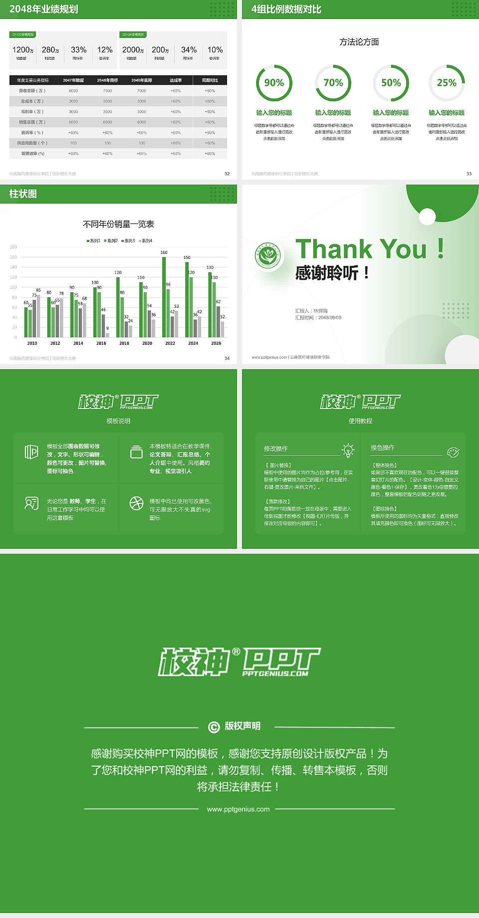 云南医药健康职业学院全国大学生创新创业大赛计划书PPT模板4:3格式幻灯片预览图5