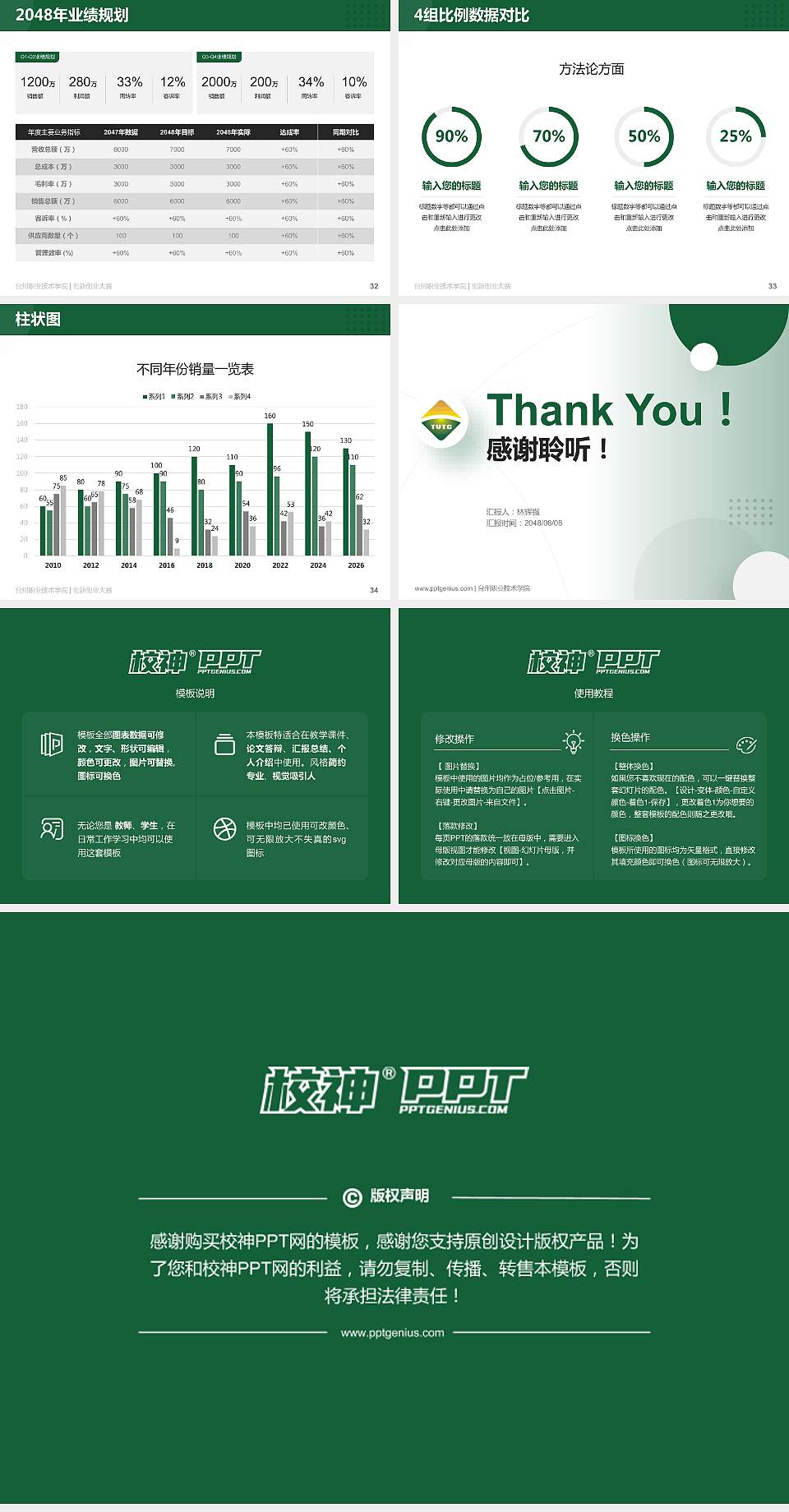 台州职业技术学院全国大学生创新创业大赛计划书PPT模板4:3格式幻灯片预览图5