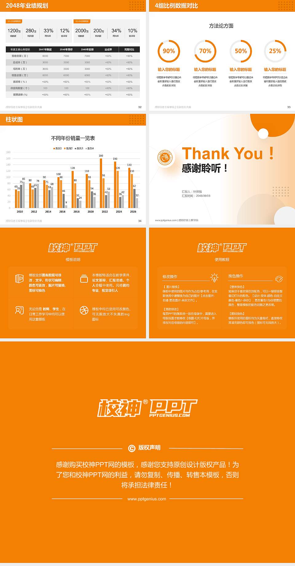 成都信息工程学院全国大学生创新创业大赛计划书PPT模板4:3格式幻灯片预览图5