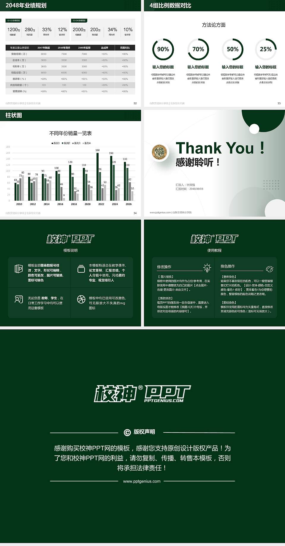 山东交通职业学院全国大学生创新创业大赛计划书PPT模板4:3格式幻灯片预览图5