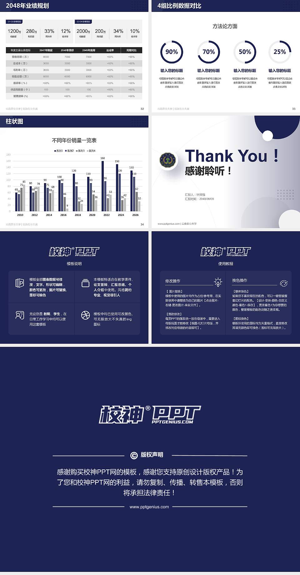 云南农业大学全国大学生创新创业大赛计划书PPT模板4:3格式幻灯片预览图5