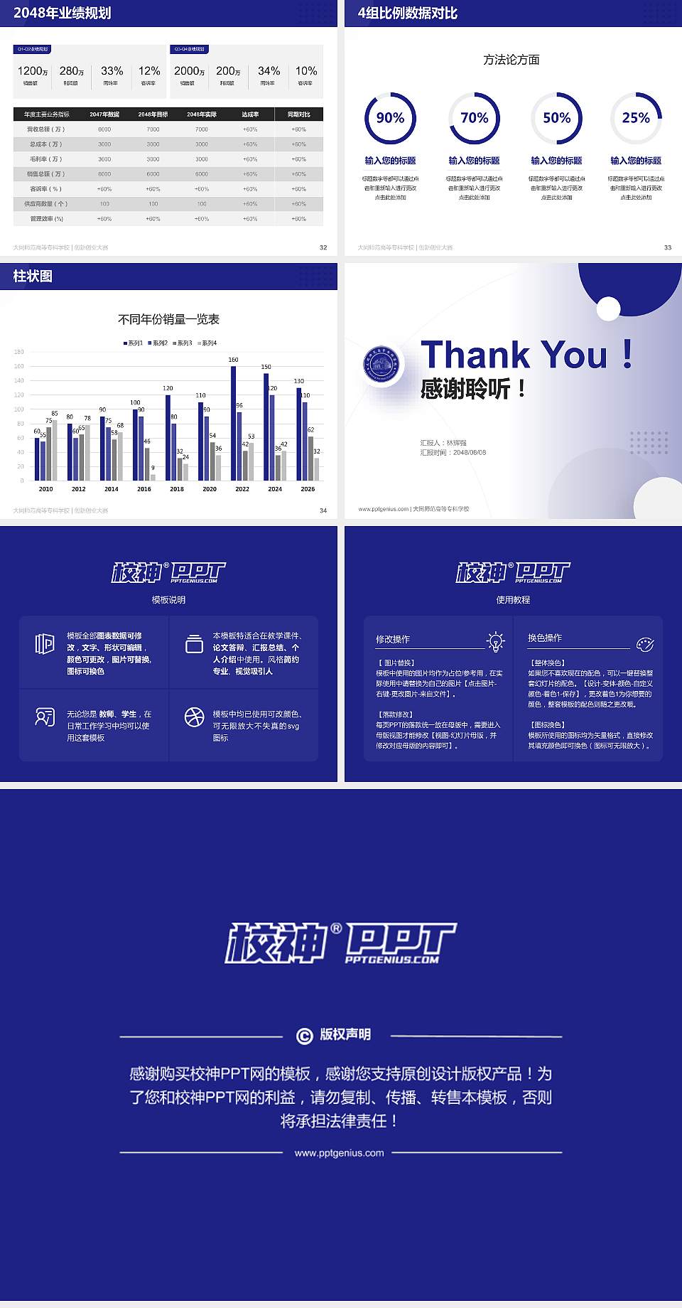大同师范高等专科学校全国大学生创新创业大赛计划书PPT模板4:3格式幻灯片预览图5