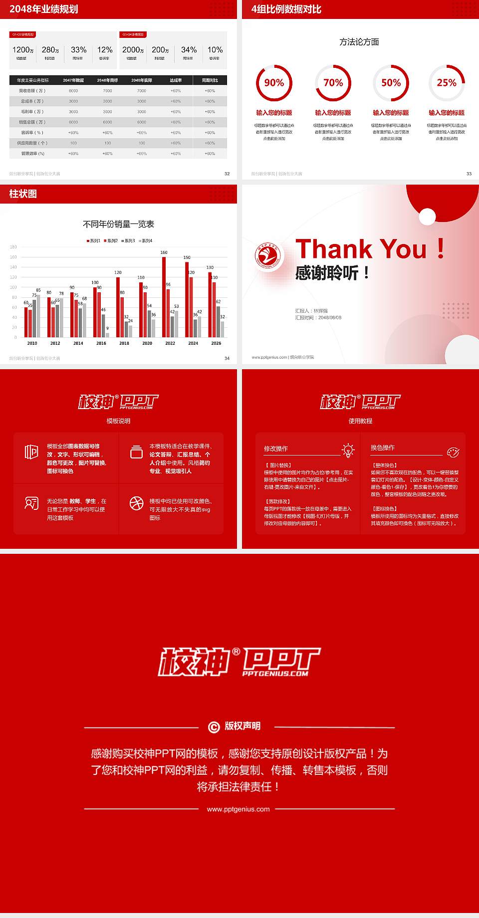 烟台职业学院全国大学生创新创业大赛计划书PPT模板4:3格式幻灯片预览图5