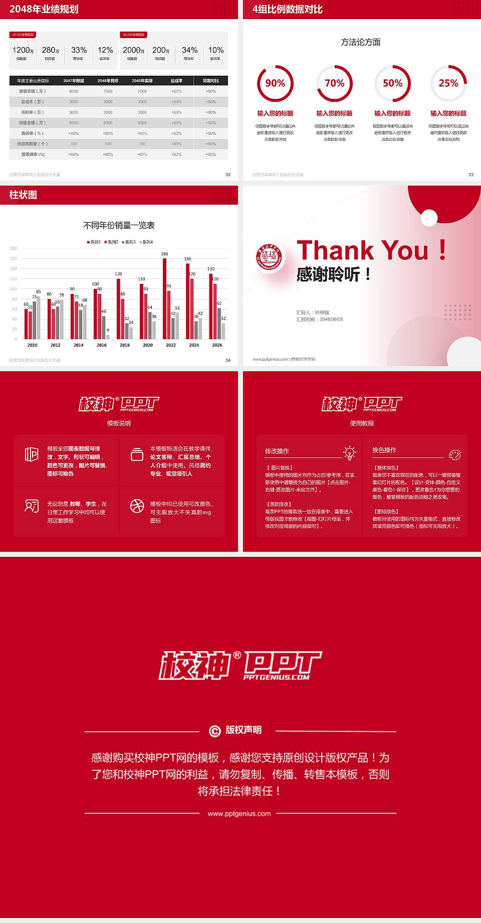 西安培华学院全国大学生创新创业大赛计划书PPT模板4:3格式幻灯片预览图5