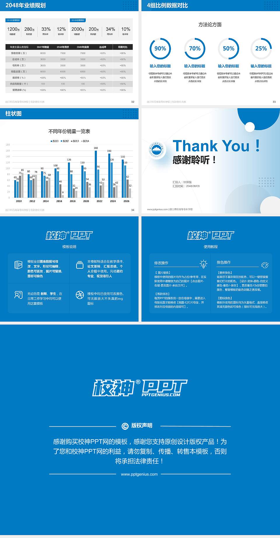 丽江师范高等专科学校全国大学生创新创业大赛计划书PPT模板4:3格式幻灯片预览图5