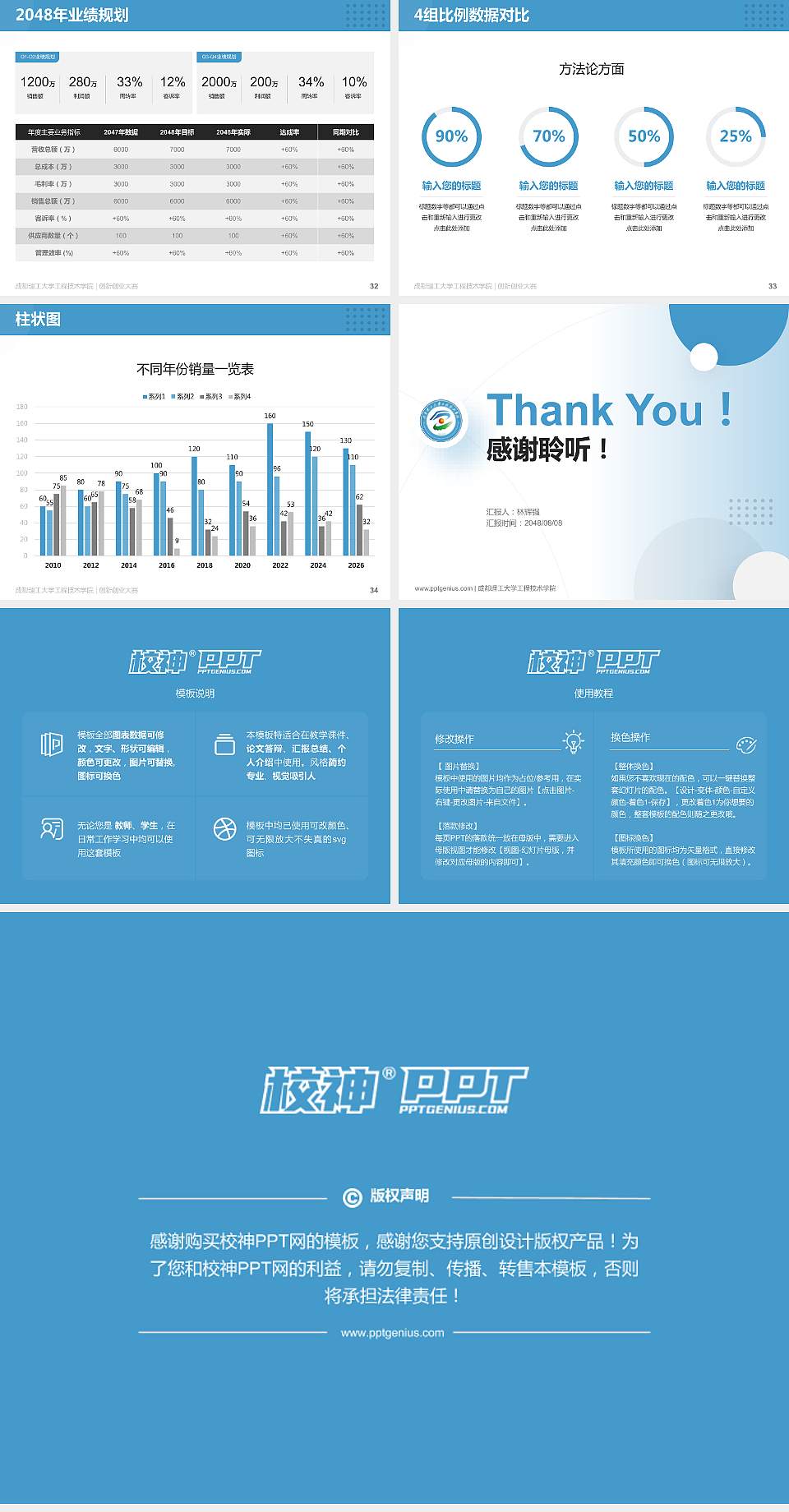 成都理工大学工程技术学院全国大学生创新创业大赛计划书PPT模板4:3格式幻灯片预览图5
