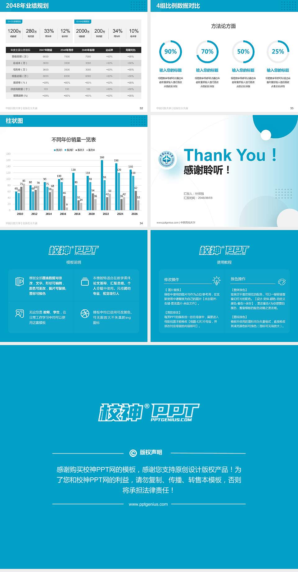 中国民航大学全国大学生创新创业大赛计划书PPT模板4:3格式幻灯片预览图5