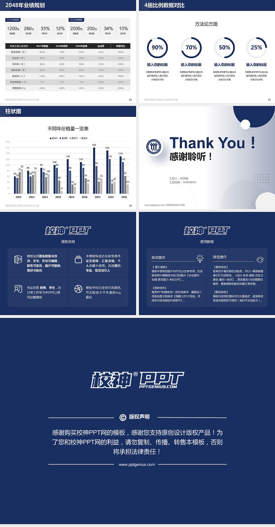 德阳科贸职业学院全国大学生创新创业大赛计划书PPT模板4:3格式幻灯片预览图5