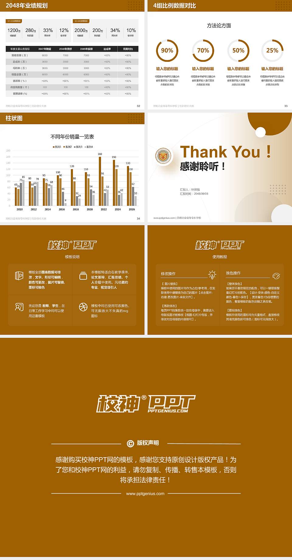 昆明冶金高等专科学校全国大学生创新创业大赛计划书PPT模板4:3格式幻灯片预览图5